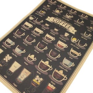 Affiche Vintage : Thème Café – Affiche pour la Cuisine