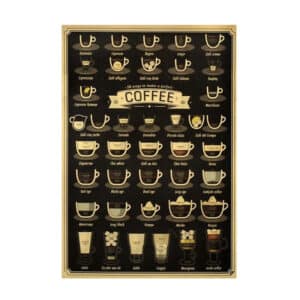 Affiche Vintage : Thème Café – Affiche pour la Cuisine