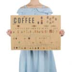 Poster vintage “Le Café” – Taille de l’affiche 51 x 35.5 cm