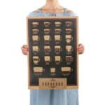 Poster Vintage Expresso – Déco Cuisine – Taille 51×35.5cm